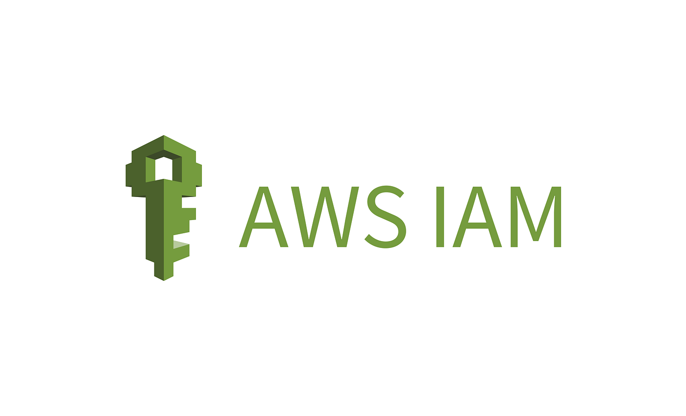 Enforce 2FA to all users in AWS IAM